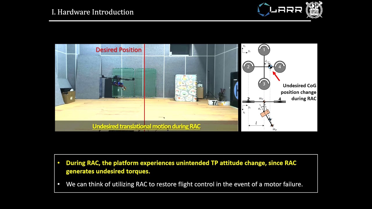 Failsafe Flight of a FullyActuated Quadcopter in a Single Motor