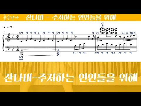 주저하는 연인들을 위해 - 잔나비