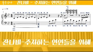 주저하는 연인들을 위해 - 잔나비 by Lullu Nyannya