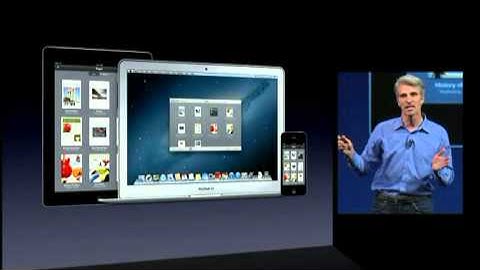 Apple June 2012 KeyNote | iOS 6 Presentation | Macbook Pro with Retina Display