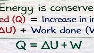 Ist Law Of Thermodynamics Heat And Internal Energy