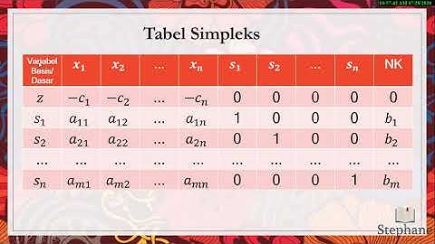 Metode Simplex (part 1)
