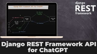 Building an AI Chatbot: Developing a Django REST API for ChatGPT