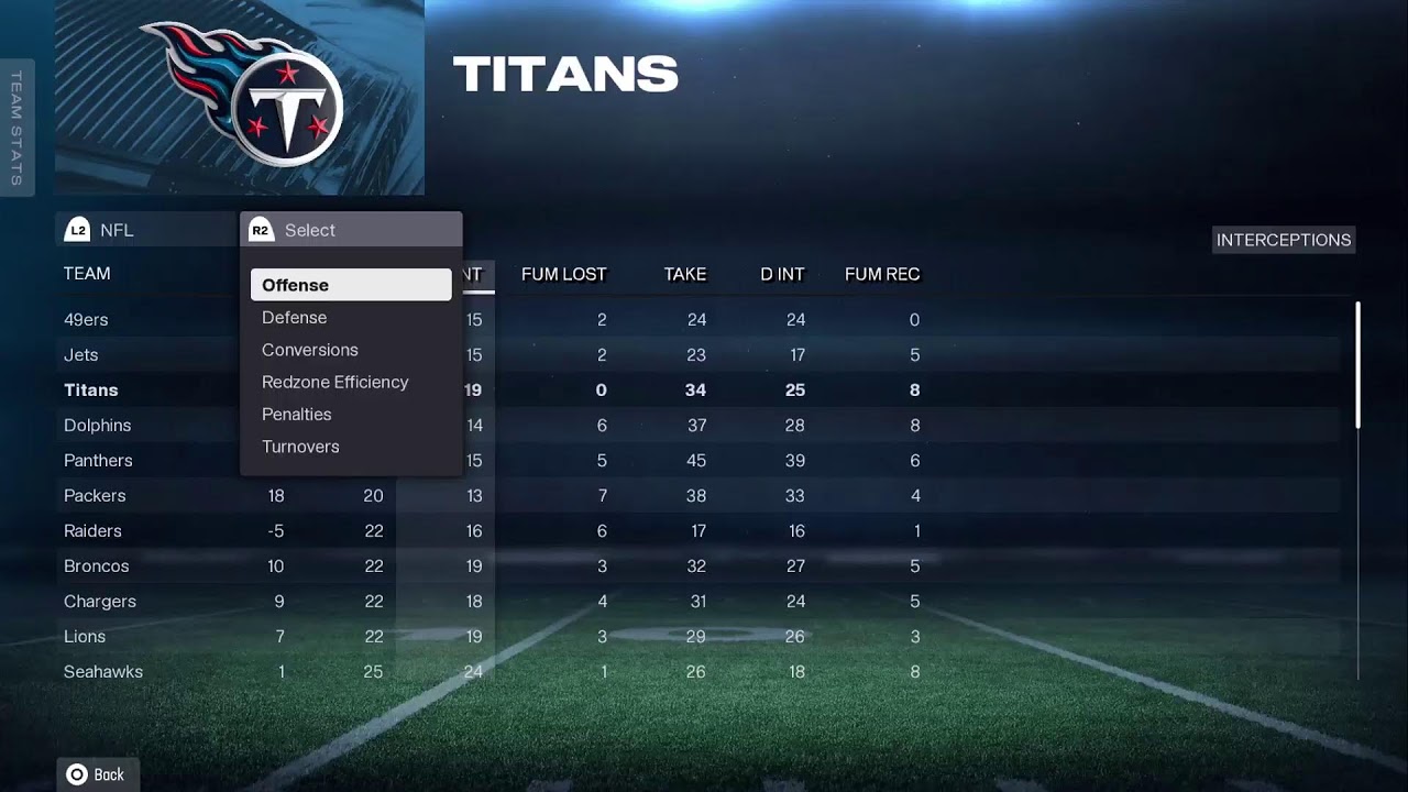 Ravens Gang ❗❗❗The Ville SZN 5