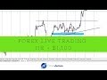 James16 2-9-16 Forex Webinar - Price Prediction Explained using Price Action