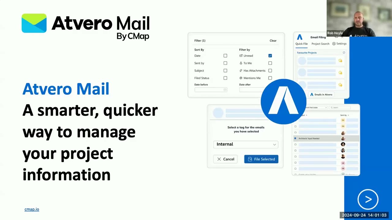 Atvero Mail | Why Email Matters?