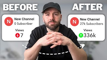 Do this BEFORE uploading (or your video will fail)