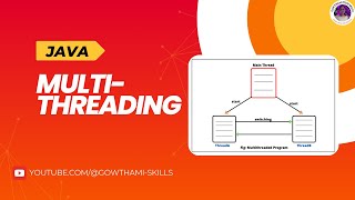 Day-10: Java Multi-Threading