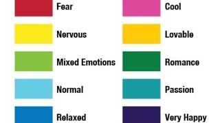 Do mood rings really work?? | PRINCESS MESSY What Do The Colors On A Mood Ring Mean Trend Unwrapper
