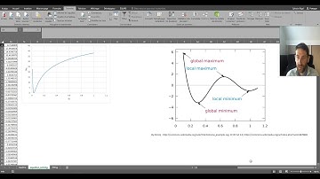 How to use Excel Solver to solve an equation and perform data fitting?