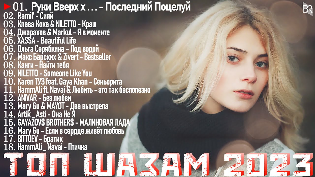 ⁣Хиты 2023 ~ Танцевальная Музыка 2023⭐Музыка 2023 Новинки || Лучшие Песни🌞Слушать Музыку 2023 Новинки