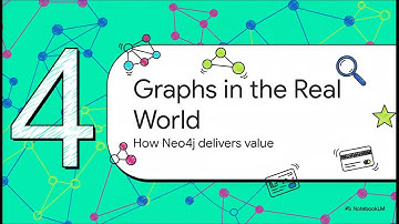 Neo4j: De grafische database gebouwd voor verbonden data | Uplatz