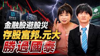 【自由女神邱沁宜】金融股避股災！富邦這商品比重不高，勝過國泰！元大明年大配息！金融股必勝招，KD低點買黃金交叉！ft.丁彥鈞