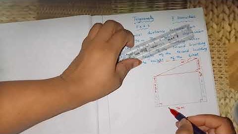 The horizontal distance between two buildings is 70 m.The angle of depression of the top of..