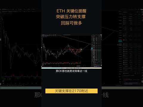 4.8以太坊价格今日行情：以太坊突破小级别压力位并形成头肩底结构，回踩支撑后目标将指向突破前高  #eth  #shorts   #以太坊交易
