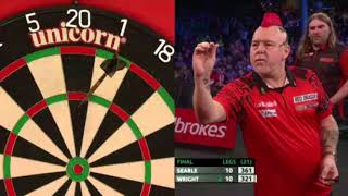 Famous LEG FOR THE TOURNAMENT!!! Peter Wright vs. Ryan Searle | Final of Players Championships Finals 2021 Profile