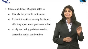 PDCA TOOLS AND TECHNIQUES Part 1