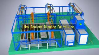 Dipping Pretreatment Powder Coating Line For New Zealand