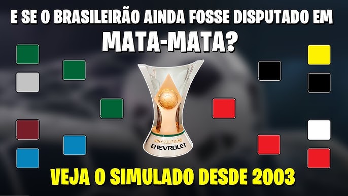 Paulistão on X: É O CAMPEÃO, DOS CAMPEÕES! 🎶🏆 Verdão querido, 24 vezes campeão  paulista! #ChoqueReiFinal #FutebolPaulista #Paulistao22   / X