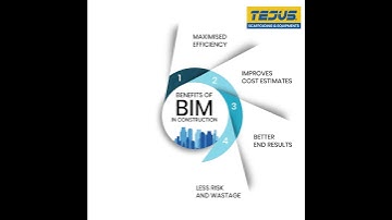 Building Information Modelling