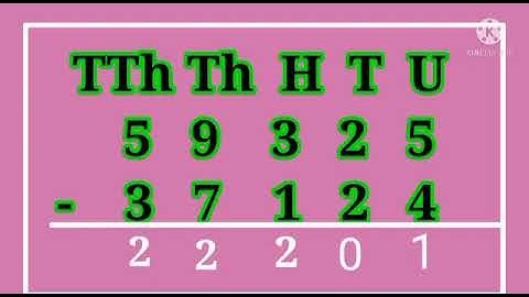 Std : 4.Sub : Maths. Topic : Chp. no.4 Subtraction