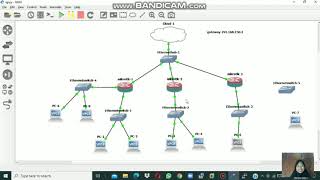 MENAMBAHKAN KONFIGURASI VLAN DI DHCP MENGGUNAKAN GNS3