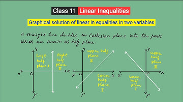 Class 11 NCERT Maths || Chapter 6 Linear Inequalities || Lec 6 Graphical Solutions