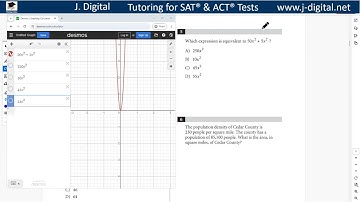SAT Desmos | Equivalent Expressions