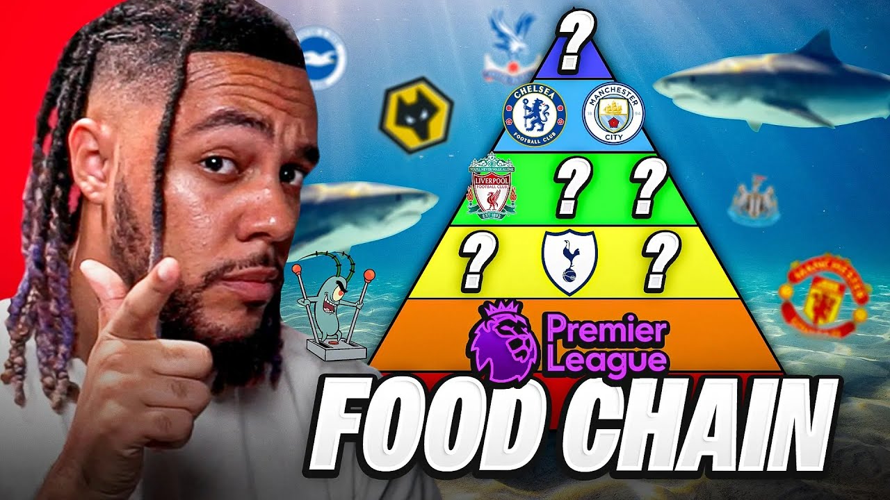 The Premier League FOOD CHAIN from TOP to BOTTOM! 🦈