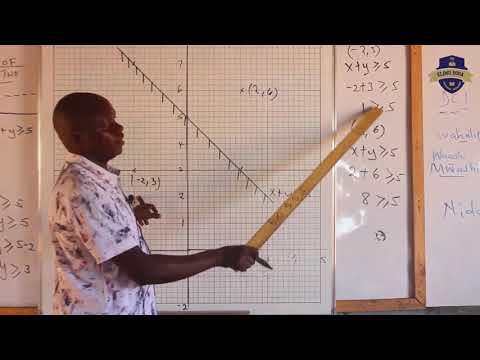 Graphical Representation of Linear Inequalities in Two Variables | Grade 9 Mathematics | Mr. Wekesa