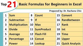 Top 21 Basic Formulas for Beginners in Excel | Most Useful Formulas in Excel | #excelbasic #excel