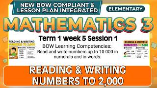 Math 3 Term 1 Week 5 Session 1 | Reading & Writing Numbers to 2,000