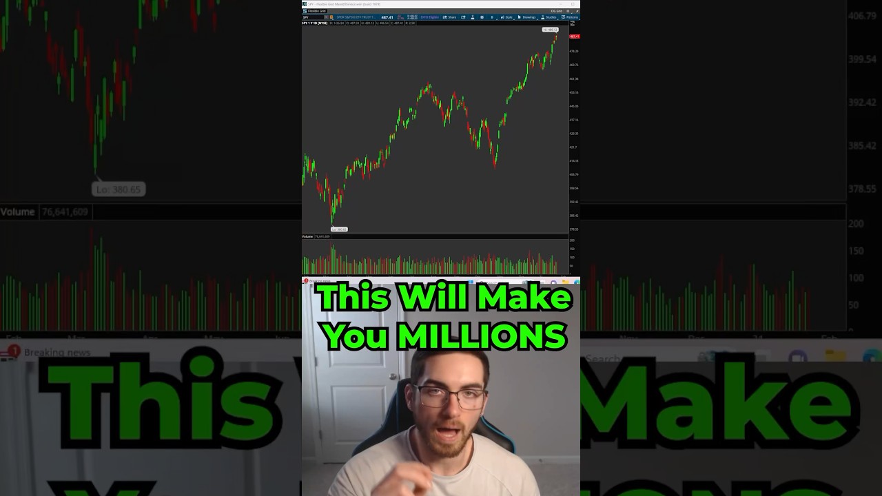 This Will Make You MILLIONS Trading 
