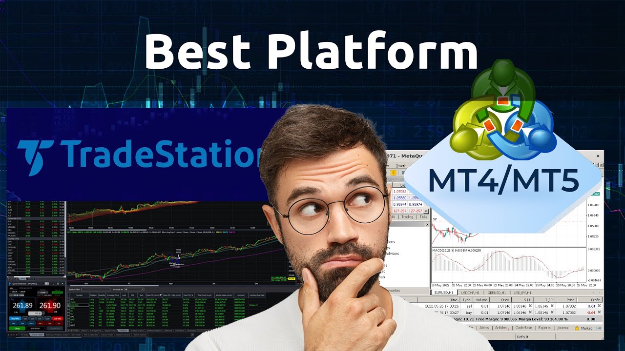 Choosing Best Algo Trading Platform YouTube Choosing Best Algo Trading Platform YouTube