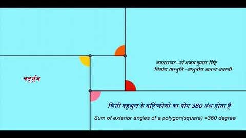 Sum of exterior angles of polygon is 360 degree