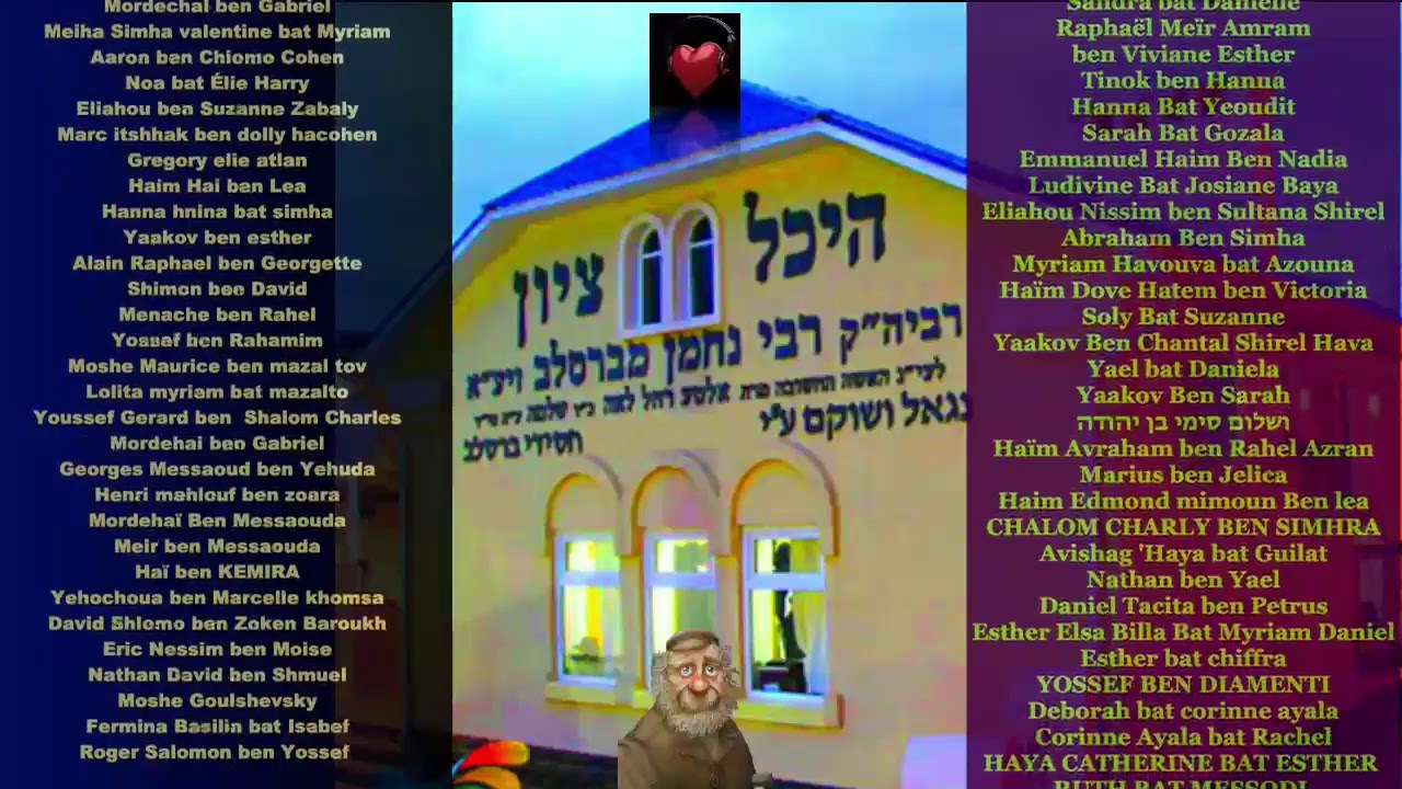 Les Contes de Rabbi Nahman: "Le Roi et et l'Empereur" cours n°29  (01/10/20)