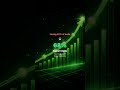 Business AI: Your Competitors Are Using AI. You're Not. #Shorts