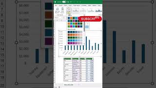 "Excel Trick You Didn't Know! 🔍 Slicer + Chart = WOW!" #shortvideo