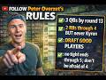 Should You Follow Peter Overzet's Best Ball Advice For Success?