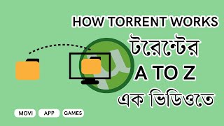 How torrents work? How to download torrent file in utorrent | টরেন্ট থেকে যেকোনো ফাইল ডাউনলোড করুন । screenshot 5