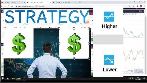 RSI Indicator Higher/Lower Method REAL Binary Account