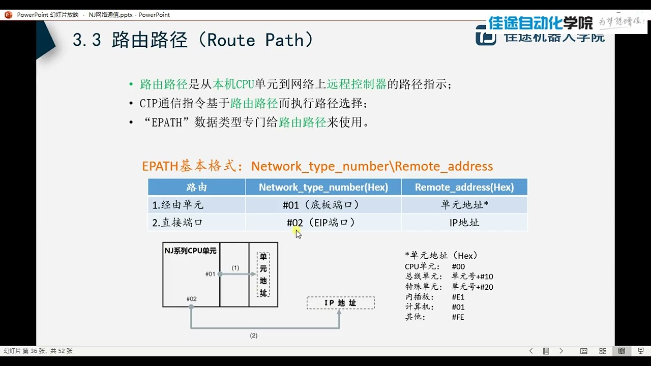 69课 欧姆龙 NJ 系列 PLC - 路由路径（Route Path）