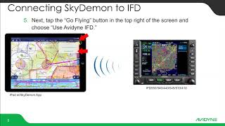 Connecting SkyDemon to the Avidyne IFD