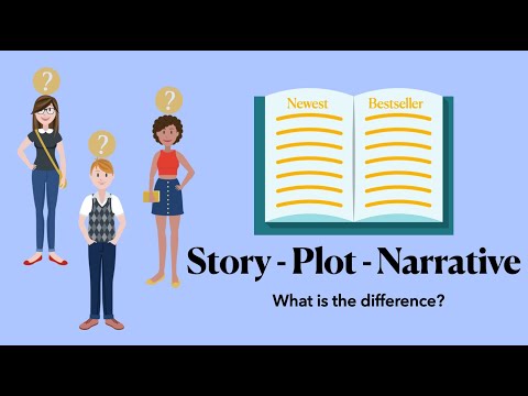 Story vs Plot vs Narrative - What is the difference? [English]