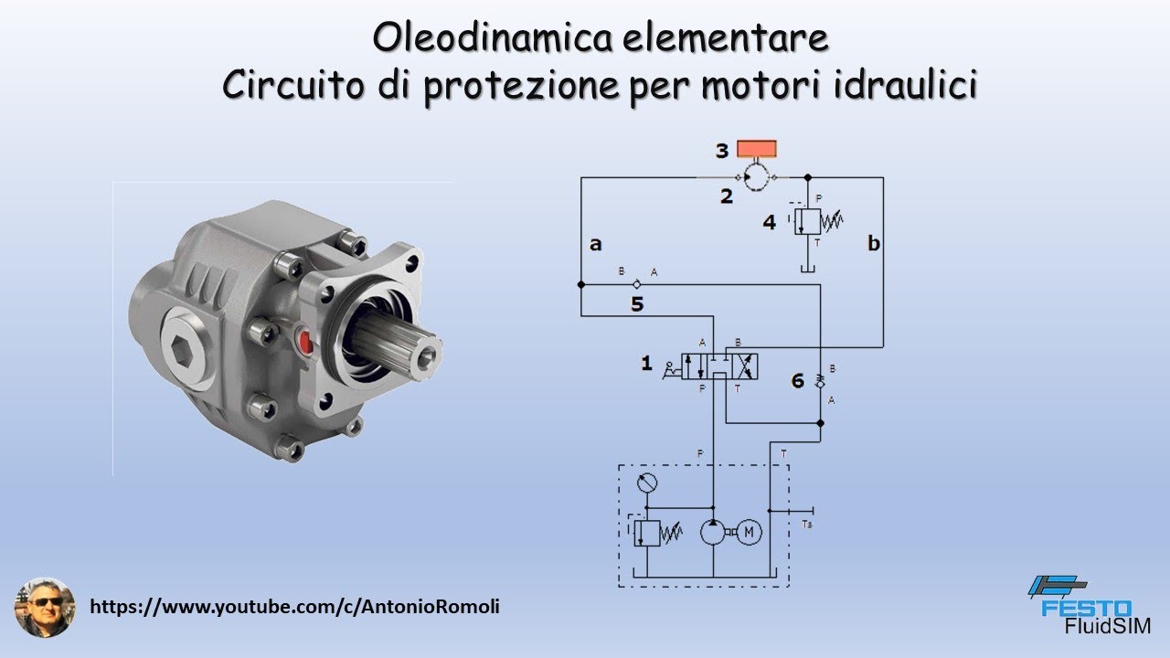 2 Pezzi Set Di Spazzole in Carbonio per Motori Di Lavatrice 5 X 13,5 X