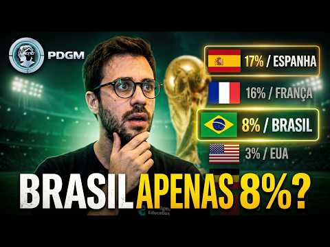 Spain has a better chance than Brazil and Argentina combined: the World Cup odds | PDGM Cuts