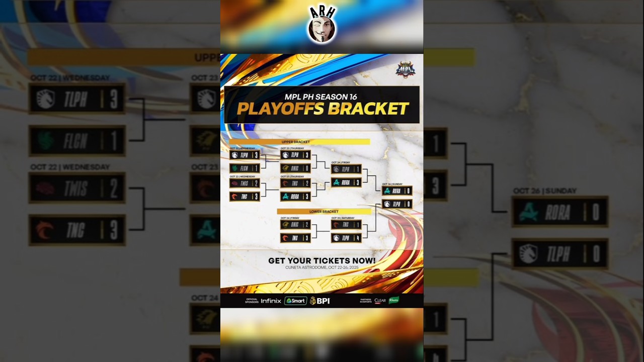 bracket playoffs day 4 MPL pH season 16 