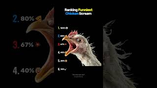Ranking Funniest Chicken Scream pt 8😂