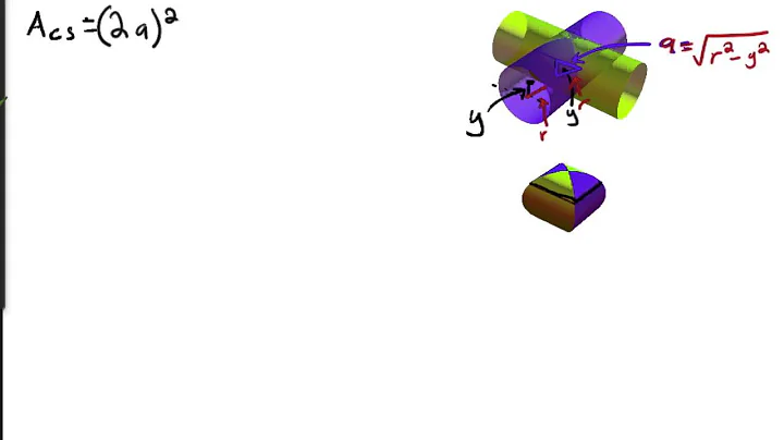 Volume of the Intersection of Two Cylinders