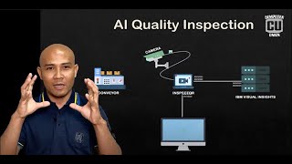 AI Quality Inspection by CU (IBM Visual Insights)